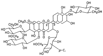 Stacked molecular complex of awobanin and flavocommelin; p-C. denotes p-coumaroyl. [From Osawa, Y. (1982). In “Anthocyanins as Food Colors” (P. Markakis, ed.), Academic Press, New York.]