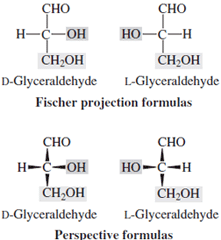Projection formulas of D- and L- glyceraldehyde.